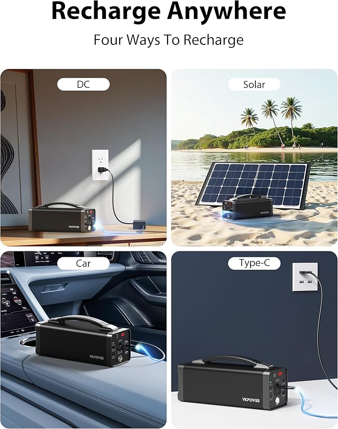 Portable Power Station 150W 133.2 Wh/36000mAh Fast Charging Rechargeable Generator with 5 Outputs AC Outlets Power Bank with LED Light for Backup Home Outdoor Emergency Travel Camping RV