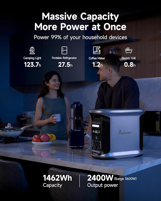 AMPACE Andes 1500 Power Station 2400W(Surge 3600W) Solar Generator 1462Wh Solar Power Station 1800W A-Boost Fast Charging APP Control Emergency Power for Home Camping Outdoor Battery Backup
