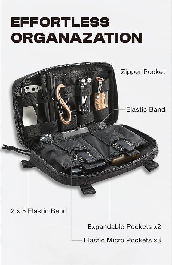Black Tactical Molle EDC Pouch - Admin Pouch with Molle Attachments for Backpacks