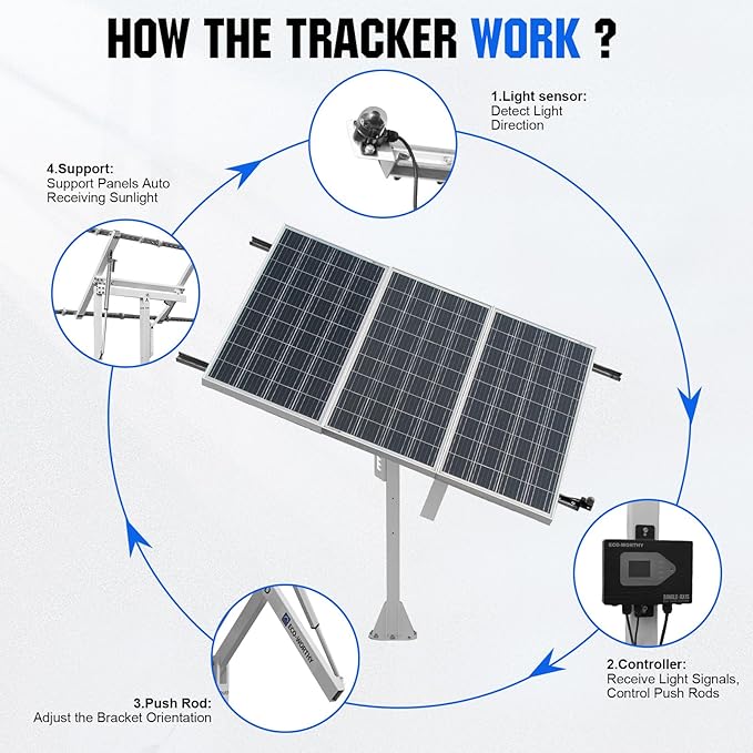 ECO-WORTHY Solar Panel Single Axis Tracking System (Increase 30% Power) with Tracker ControllerHigh Stability Multi-Angle AdjustmentIdeal for Different Solar Panels for Yard/Farm/Field/Garden