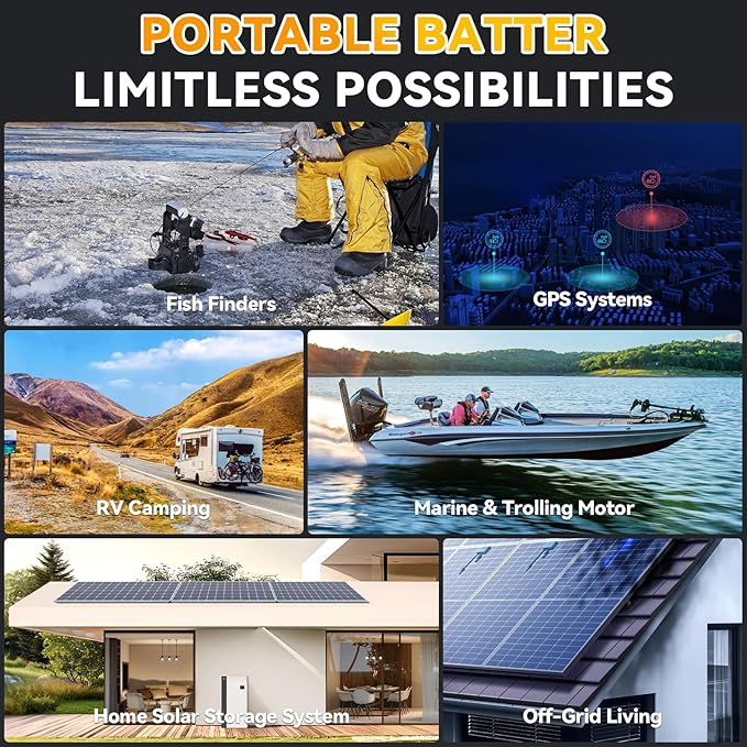 12V 100Ah LiFePO4 Battery - Small RV Battery with 100A BMS 15000+ Deep Cycles Solar Energy Storage Lithium Phosphate Batteries for Home Motor Travel Trailer Camping Off-Grid Power (4PC)