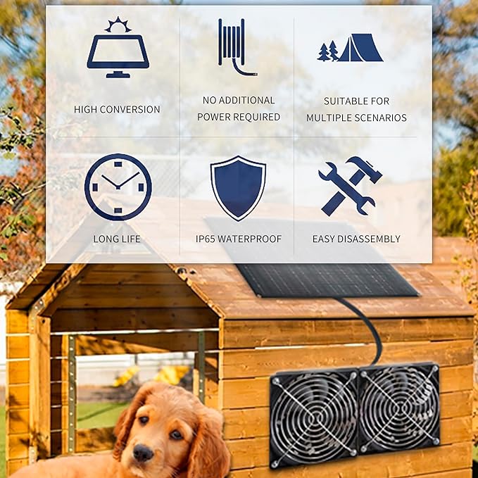 Solar Powered Fan 15W Waterproof Solar Panel Exhaust Intake Monocrystalline Fan with 9.8Ft On/Off Cable for Outside/Inside Shed Chicken Coop Coop&ampWarehouse&ampGreenhouse Doghouses Cooling Ven