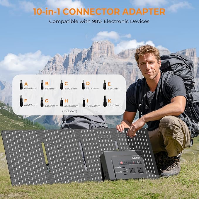 powkey Solar Powered Generator 200W Portable Power Station with Solar Panels 40W 146Wh Power Bank with 2 AC Outlet 110V Pure Sine Wave for Outdoor Camping Emergency Home