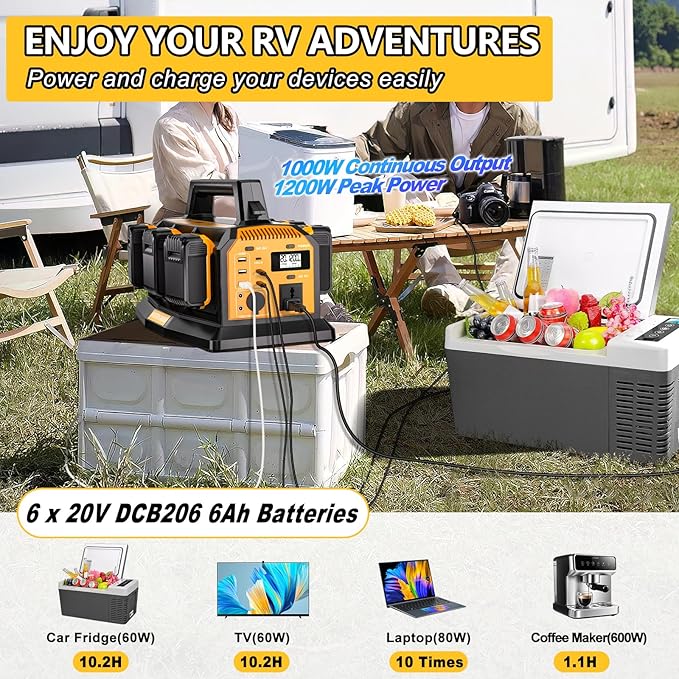 2-in-1 Portable Inverter Charger 1200W Pure Sine Wave Inverter &amp 6A Rapid Charger for DeWalt 20V Battery 6-Port DC to AC 120V Converter 3 USB-A + 3 USB-C 300lm LED Light for RV Camp Off-Grid