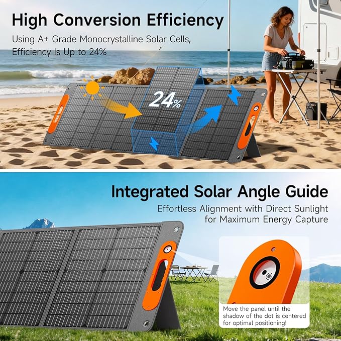 120W Portable Solar Panel for Power Station 24% High Efficiency ETFE Foldable Solar Panel Charger QC3.0 Type-C 60W MC4 Output IP65 Waterproof for Outdoor Camping RV Emergency Power Supply