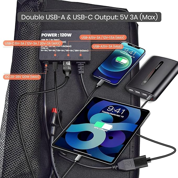 FlexSolar 120W Portable Solar Panel for 300/500/1000/1500W Power StationIP67 Waterproof Folding Solar Charger with USB C&amp2 USB A&amp18V DC Output Charge GeneratorCell PhonesPower Bank12V Car