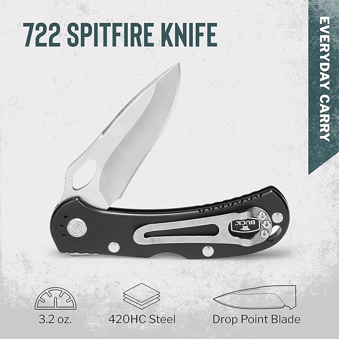 Buck Knives 722 Spitfire Folding EDC Knife 3-1/4” Pocket Knife Blade Lockback Design Aluminum Handles 420HC Stainless Steel Drop Point Folding Blade Made in the USA Black 3.2 oz