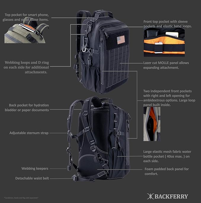 Urban Tactical Backpack Laser-Cut MOLLE Daypack Commuter Bag for EDCTravelWorkHiking for Men Women