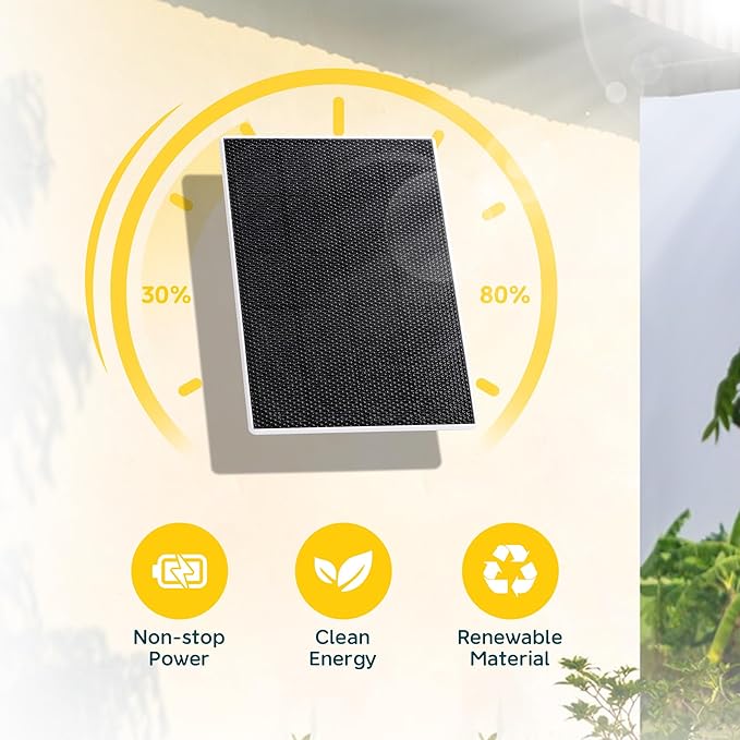Solar Panel for Bird Feeder Camera only