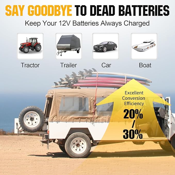 SOLPERK 25W 12V Solar Battery Charger Waterpoof Solar Panel Kit with Energy Saving Controller for Car RV Trailer Marine Boat Motorcycle Truck Tractor Etc
