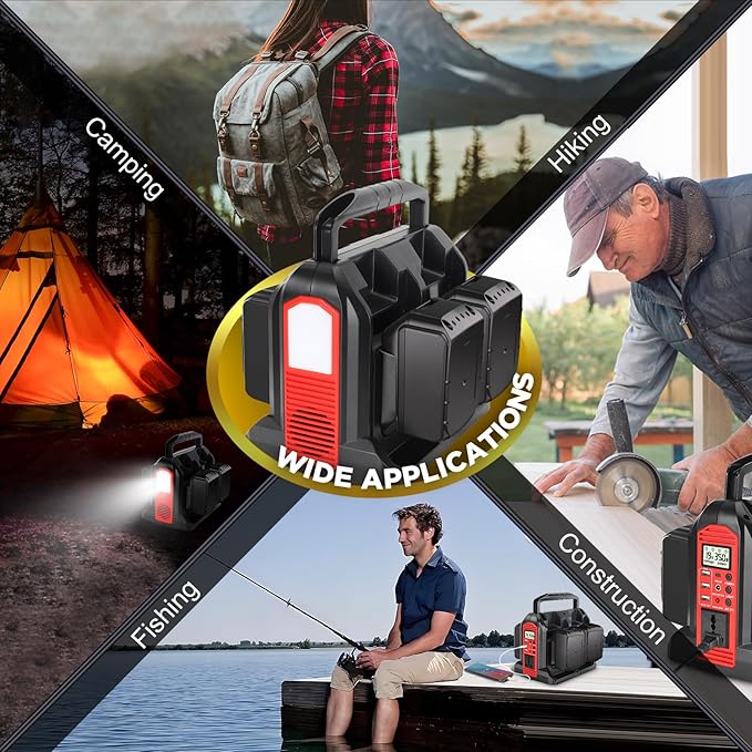 350W Inverter for Milwaukee 18V Li-ion Battery 4-Port 20V to 120V Pure Sine Wave Inverter with LED Light 3 USB-A Port 1 USB-C Port 1 DC Port Power Station for Outdoor Camping(No Battery)