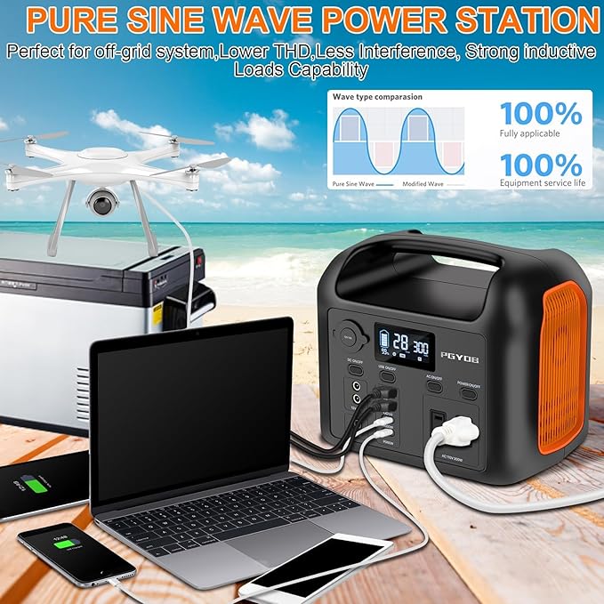 PGYOB Portable Power Station with 55W Solar Panel 299Wh LiFePO4 Backup Battery 300W Pure Sine Wave AC (600W Peak) Car Outlets PD 60W QC3.0 Solar Generator Power Bank for Camping Emergency CPAP