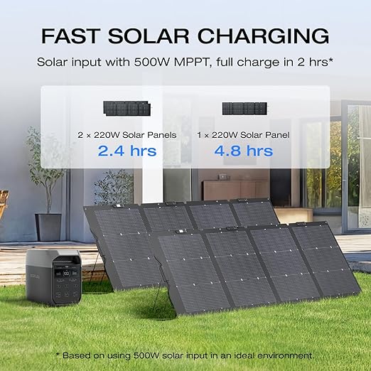 EF ECOFLOW Solar Generator Delta 3 with 220W Bifacial Solar Panel 1024Wh Portable Power Station LFP Battery 1800W AC/100W USB-C Output Full Charge in 56 Min for Home Backup Power Camping &amp RVs