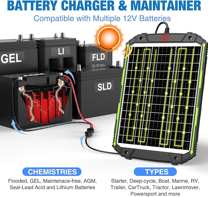 Sun Energise 25W 12V Solar Powered Battery Charger &amp Maintainer Built-in Smart MPPT Charge Controller Waterproof 25 Watt 12 Volt Solar Panel Trickle Charging Kits for Car Auto Boat RV Marine Tra