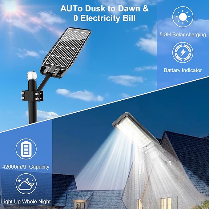 9500W Solar Street Light Outdoor Waterproof 250000LM Large Commercial Light Solar Powered Dusk to Dawn LED Security Flood Lights with Remote/Motion Sensor IP67 for Parking Lot/Garden/Yard
