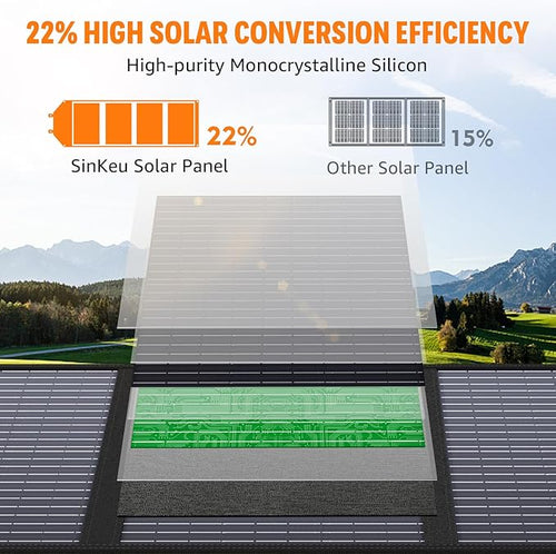 100W Portable Solar Panel for Power Station Generator iPhone Galaxy Tablets Foldable Solar Charger with USB QC 3.0/USB C/18V DC IPX4 Waterproof Solar Panels for Camping Outdoor Van RV Trip