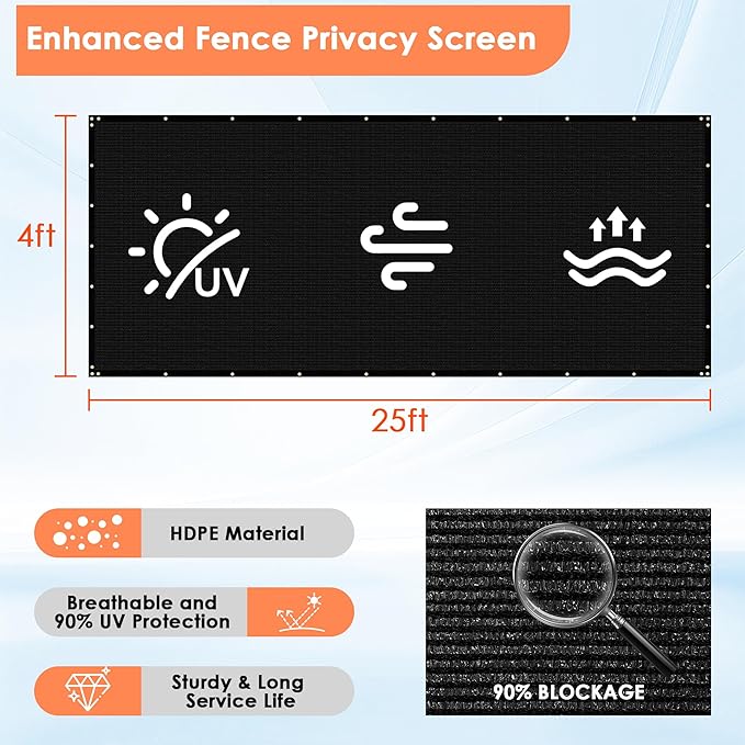 iCover 4x25ft Privacy Screen Fence Outdoor Fencing Panels Garden Windscreen Mesh Shade Sail Net Barrier Include Reinforced Bindings and Brass Grommets Cable Zip Ties Black