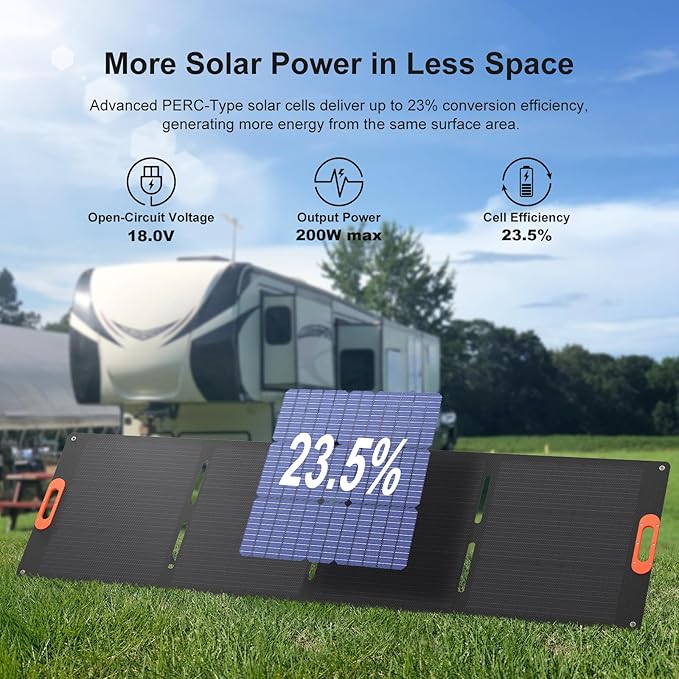 Solarapex 200W Portable Solar Panel IP67 Waterproof ETFE One-Piece Lamination 23.5% Efficiency Foldable Charger USB/Type-C/MC4/XT60/DC8020/Anderson Output or High-Capacity Portable Power Station