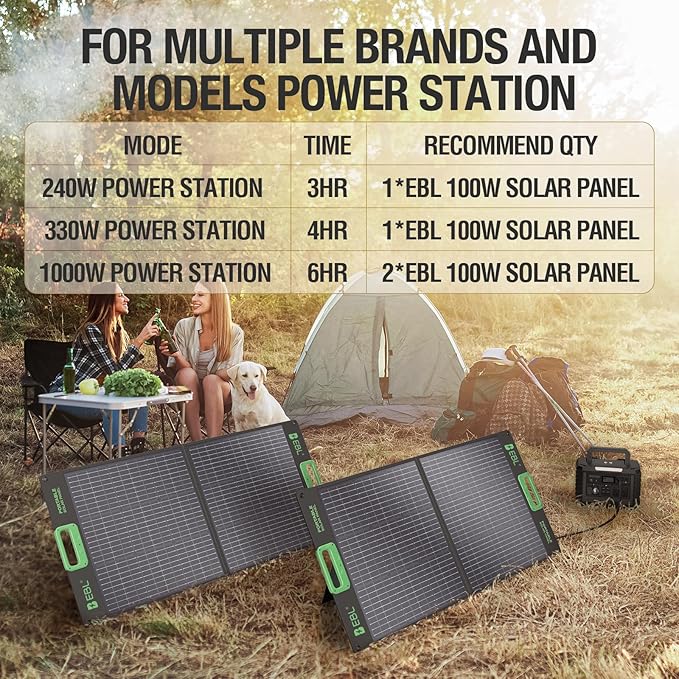 EBL 100W Portable Solar Panel 18V Foldable Solar Charger for Power Station Waterproof IP65 High-Efficiency Battery Charger for Outdoor Camping RV Trip Offgrid Living