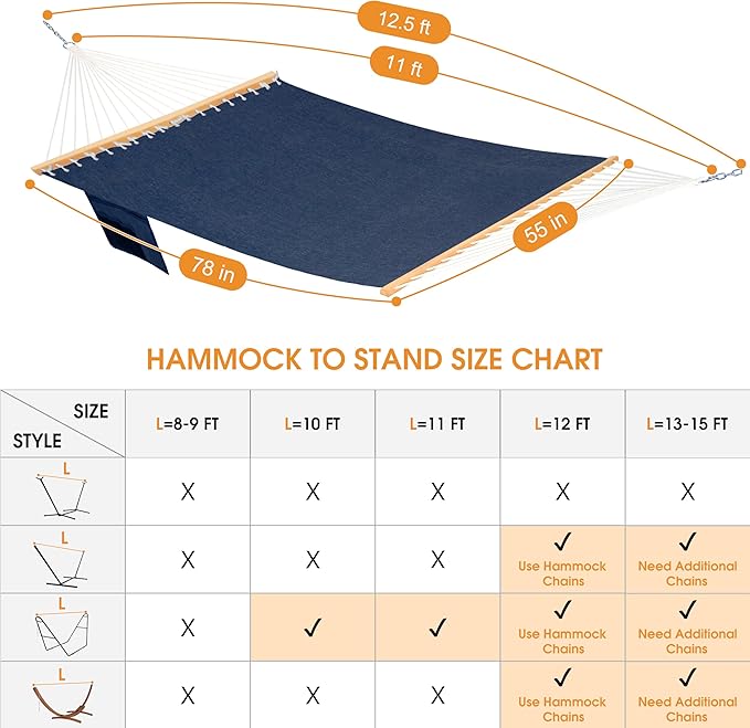 Lazy Daze Hammocks 11 FT Double Outside Hammock Quick Dry Olefin Fabric Hammock with Spreader Bar &amp Side Pocket for Outdoor Poolside Backyard 450 lbs Capacity Heather Navy