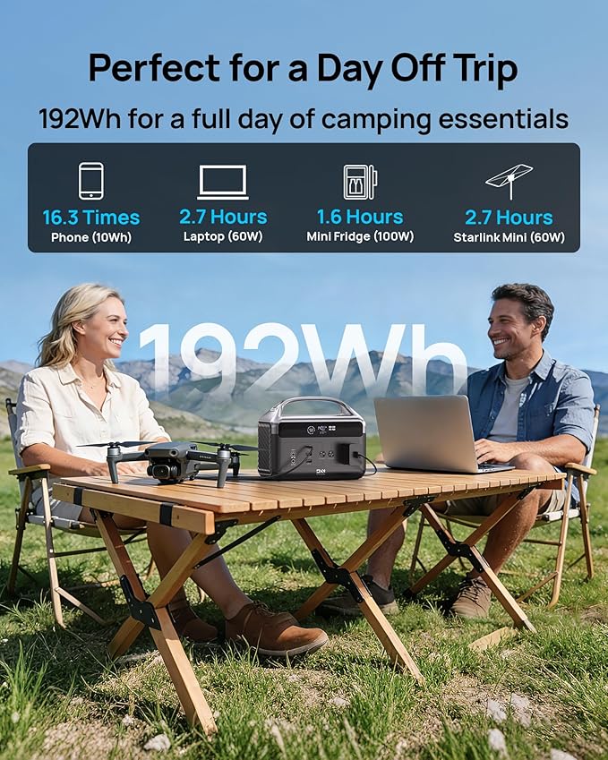 Portable Power Station with Foldable Solar Panels 40w DaranEner 300w Lifepo4 Battery 60W USB-C Pd 192Wh Fast Recharge Home Backup Power Bank Lightweight Solar Generator for Camping Outdoor Travel