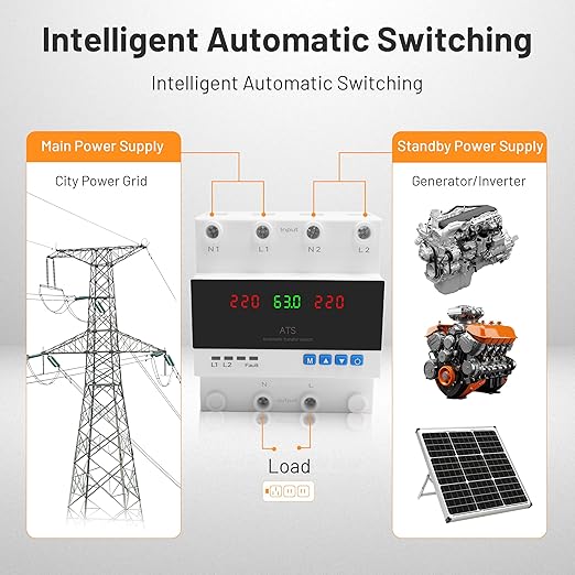 Automatic Transfer Switch 63A 110V/220V Dual Power Selector for Generator &amp Backup Inverter L1 Priority DIN Rail MountATS Adjustable Emergency Power Switch with Guide Rail(110V and 220V Availa