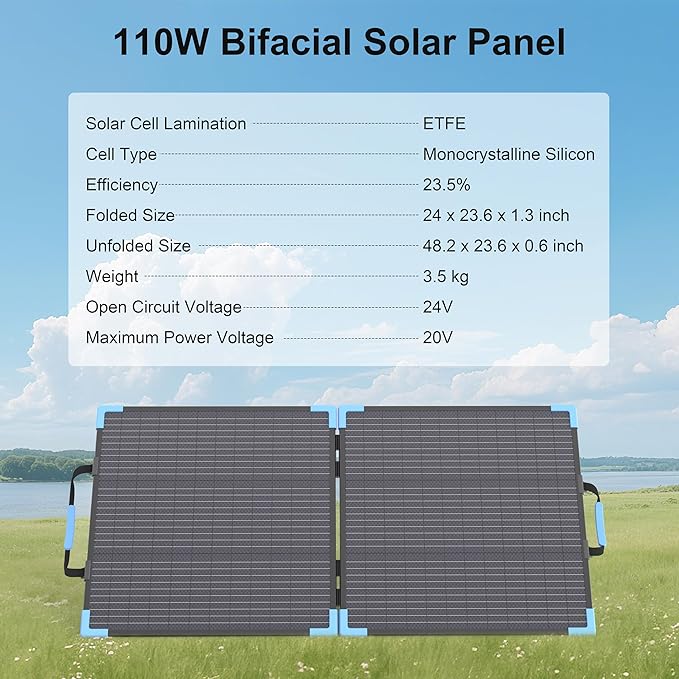 110W Bifacial Portable Solar Panel Suitcase 23.5% High Efficiency ETFE Foldable Solar Charger for Power StationIP68 Waterproof 2 Reinforced Kickstands for RV Camping Off-Grid Blackouts