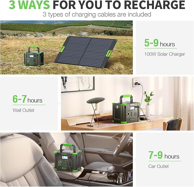 EBL Portable Power Station 330W 288.6Wh Solar Generator 60W USB-C PD 5W Wireless Charger SOS Emergency Light Multi-Port Power Supply for Outdoor Camping Home Blackout RV Travel