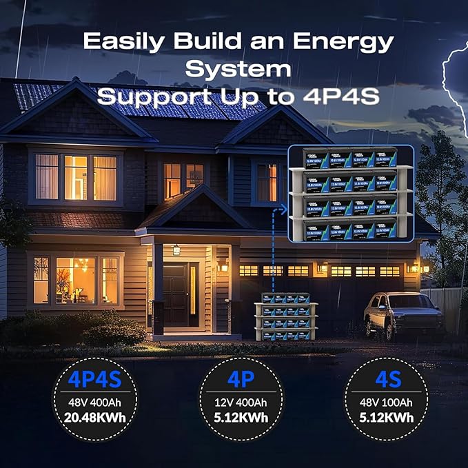 12V 100Ah LiFePO4 Lithium Battery - Built-in 100A BMS Group 24 Deep Cycle Battery for RV SolarOff-Grid &amp Trolling Motor 15000+ Cycles 10-Year Lifespan