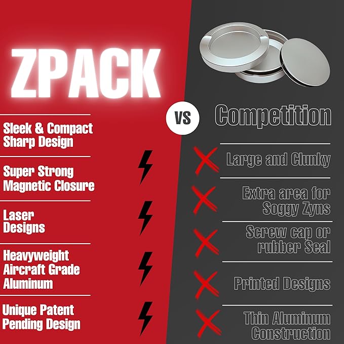 ZPACK Magnetic Zyn Metal Can Holder Metal Container Carved Tin with Magnetic Closure Aluminum Container Slim Pouch Can Gift for Him – Engraved Logo Black (Eagle)