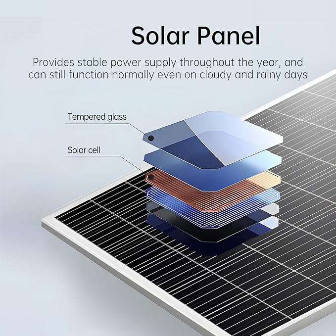 20Watt Solar Panel with 26000mAh Battery – 5VDC Output Fast Charging IP65 Waterproof Ideal for Security Cameras Outdoor Lights &amp More (&lt120WH)