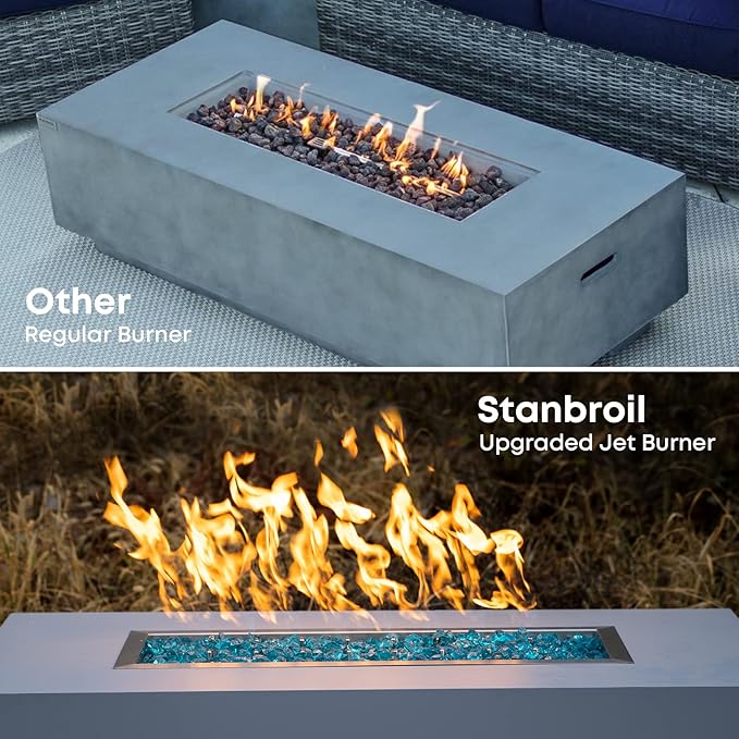 Stanbroil 36 x 12-Inch Rectangle Drop-in Fire Pit Pan with Jet Burner 304 Stainless Steel Gas Firepit Insert for DIY Firepit Table High Flame150000 BTU Max