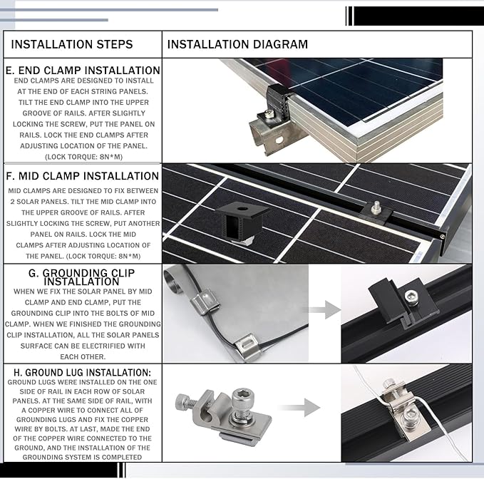 Tandefio Solar Panel Mounting Kit for 4-5 Solar Panels Panel Kit for Shingle Roof Adjustable with Clamps L Shape Brackets 88 Inch Rails(Black)