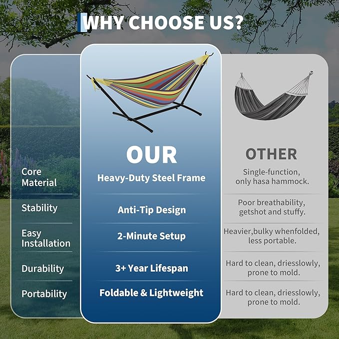 Hammock with Stand 2-Person Outdoor Portable Hammock with Carrying Bag &amp Adjustable Frame Heavys Duty 450lb Capacity for Beach Camping Backyard Patio