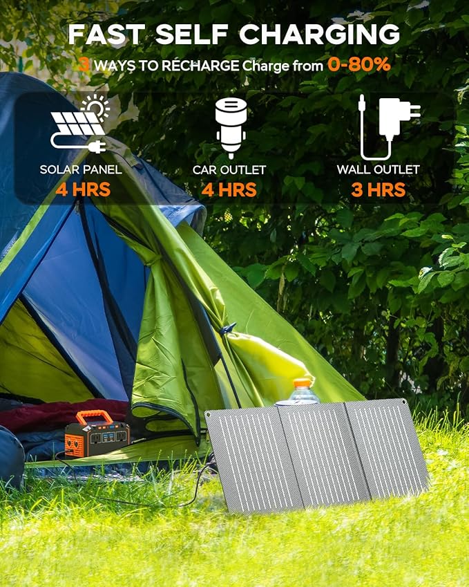 MARBERO 150W Peak Solar Generator with 30W Solar Panel 111Wh Camping Portable Power Station 110V Power Bank with AC Outlet(2*USB A 2*USB C 2*AC) for Outdoor Travel Home Blackout Emergency Hurricane