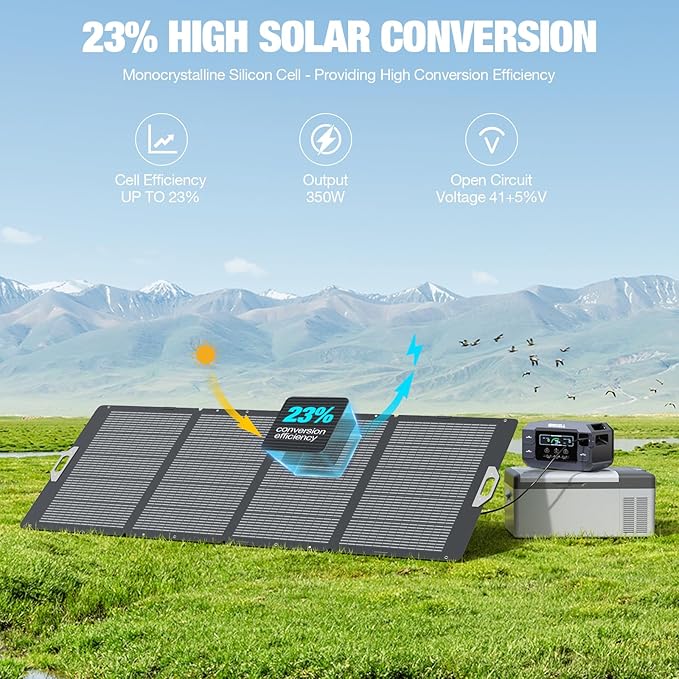 GRECELL 350W Portable Solar Panel for Power Station Generator Foldable Solar Panel 37.4V High-Efficiency Solar Charger 350W Power Backup with XT60/Anderson Output for Outdoor Van Camper Off-Grid