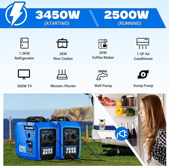 3450-Watt Portable Inverter Generator for Home Use 1.6Gallon Large Fuel Tank Up to 8.3 Hours Use 120V Gas Powered Generator Super Quiet - EPA Compliant