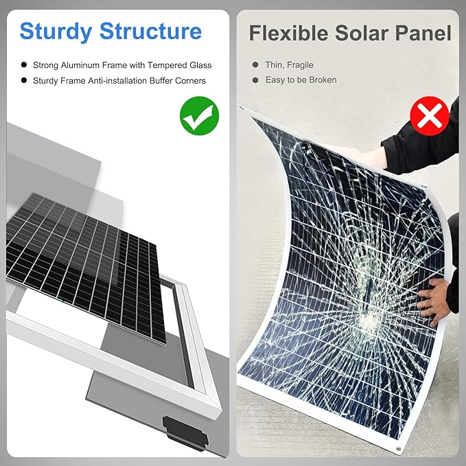 TBER 50W/12V Solar Panel Kit with 10A Charge Controller Monocrystalline Solar Battery Trickle Charger Maintainer for Automotive Motorcycle Boat Marine RV Camping RV Farm Other Off-Grid Applications