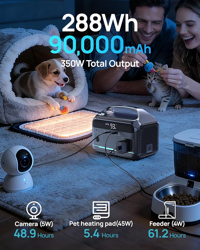 DARAN Portable Power Station with 60W Solar Panel 288Wh (90000mAh) LiFePO4 Battery 350W (600W Peak) Mini Solar Generator 2.1Hrs Fast Charing 7-Port Design with AC Outlet for Emergency Hurricane