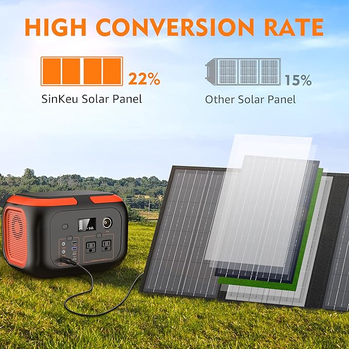 60W Solar Panel for Portable Power Station Foldable Solar Panel with 12-18V DC Output/USB QC3.0/USB C(10 Changeable DC Adapters) Portable Solar Panels for Camping Home Travel Rv