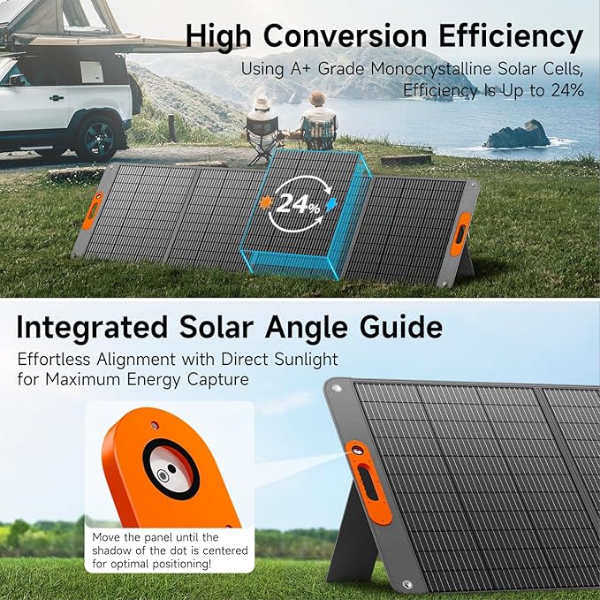 400W Portable Solar Panel for Power Station 24% High Efficiency Lightweight ETFE Foldable Solar Panel Charger MC4 Output IP65 Waterproof for Outdoor Camping RV Emergency Power Supply