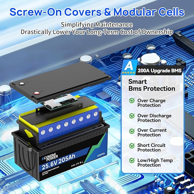 24V 200Ah(205Ah) LiFePO4 Lithium Battery built-in 200A BMS Bluetooth Monitoring 5000 Deep Cycles 5248Wh Lithium Battery for Solar RV Marine Trolling Motor Off-Grid
