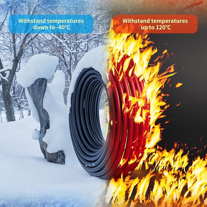 200Ft Solar Panels Extension Cables 6mm² PV Cable Without Connectors IP68 Waterproof 10AWG Solar Wire