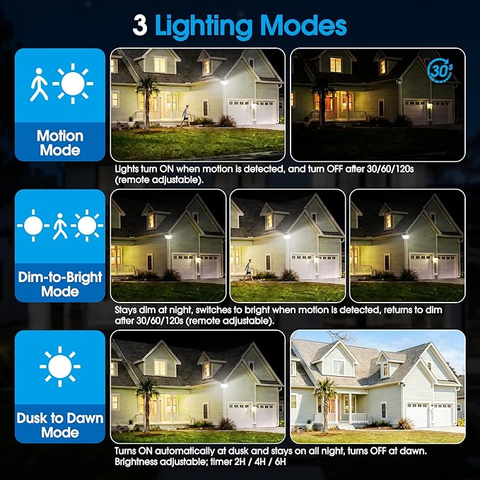 Motion Sensor Outdoor Light Hardwired 45W 7500LM Security Flood Lights Motion Detector Dusk to Dawn Light IP65 Waterproof 220 LEDs Floodlight with Remote Control for Garage Yard Porch