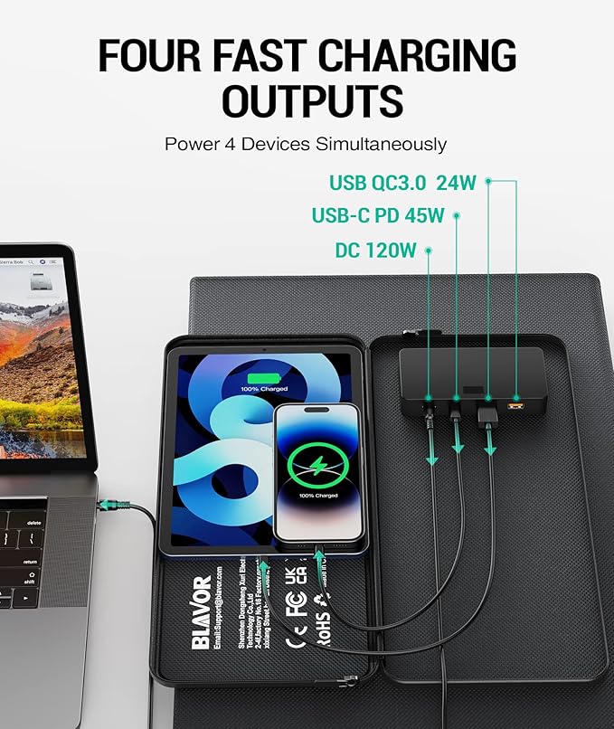 BLAVOR 120W Portable Solar Panel PD45W QC3.0 Fast Solar Charger DC18V 6.67A USB A&ampC Output Compatible with Power Stations Solar Generators Phones Tablets for RV Camping Off-Grid Road Trips