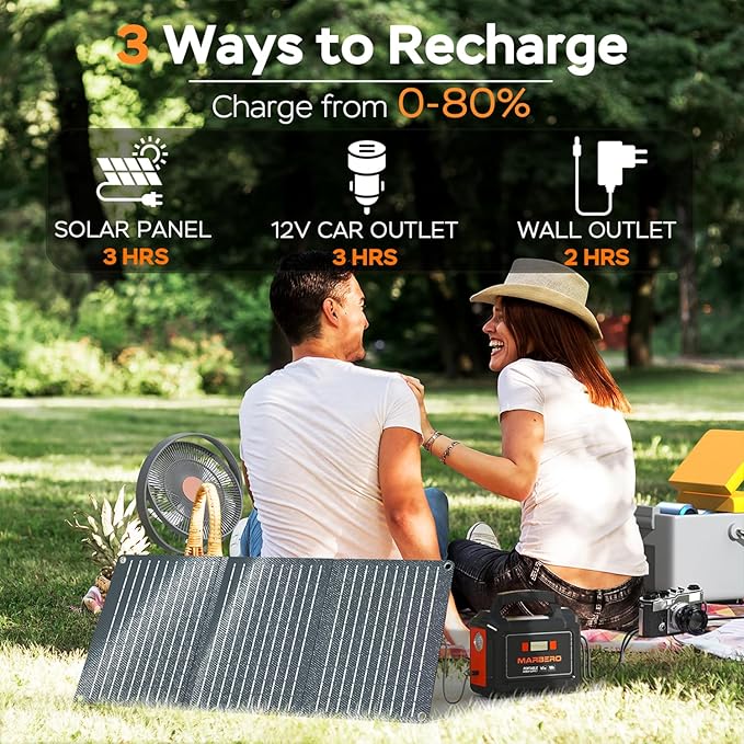 MARBERO Portable Power Station 100W Camping Solar Generator 162.8Wh Power Bank with AC Outlet 110V with Multi-Output LED Flashlights for CPAP Home Camping Hurricane Emergency