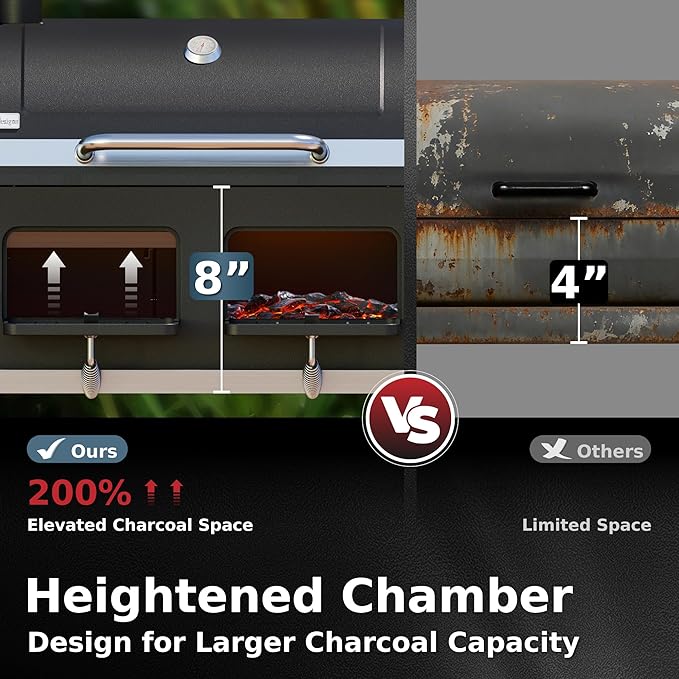 MFSTUDIO 49 2 in 1 Charcoal Grill &amp Smoker Combo Outdoor Grill with Enamel Coated Charcoal Tray 1015 SQ.IN Cooking Area Adjustable Top Vent and Chimney for Outdoor Grilling