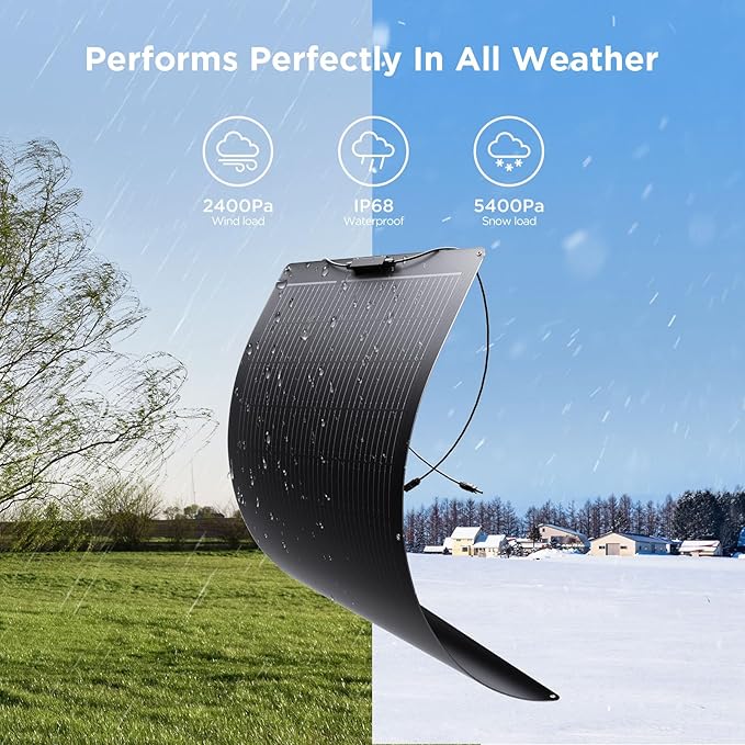 400W Flexible Solar Panel System (4x100W) All-Black ETFE Array 23% Efficiency High-Power Off-Grid Kit Compatible with 12V/24V/48V Batteries RV and Cabin