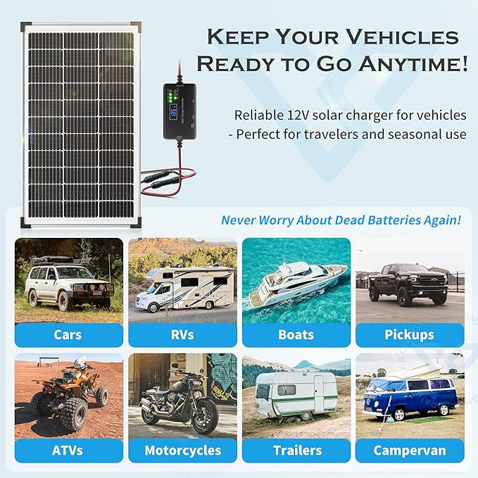 Voltset Solar Panel Charger Kit: 100W 12V Solar Panel with 20A Solar Charge Controller Monocrystalline Solar Panel for RV Battery Car Trailer Marine Boat Caravan and Other Off Grid System