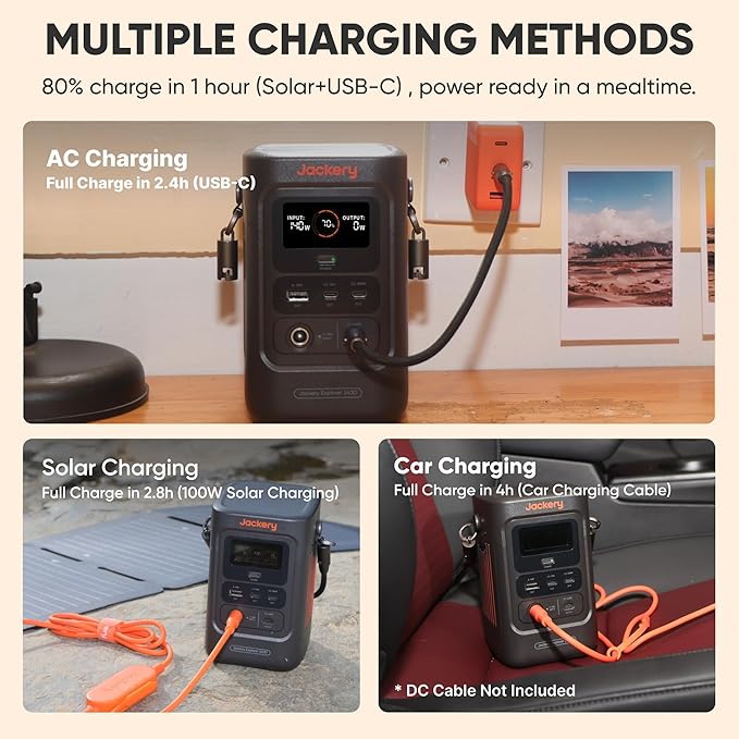 Jackery Explorer 240D Power Bank (80000mAh) LiFePO4 Battery 256Wh Portable Power Station USB-C Cable Included200W DC Output1-Hour Fast Charging Compact for Outdoor Camping Travel Emergencies